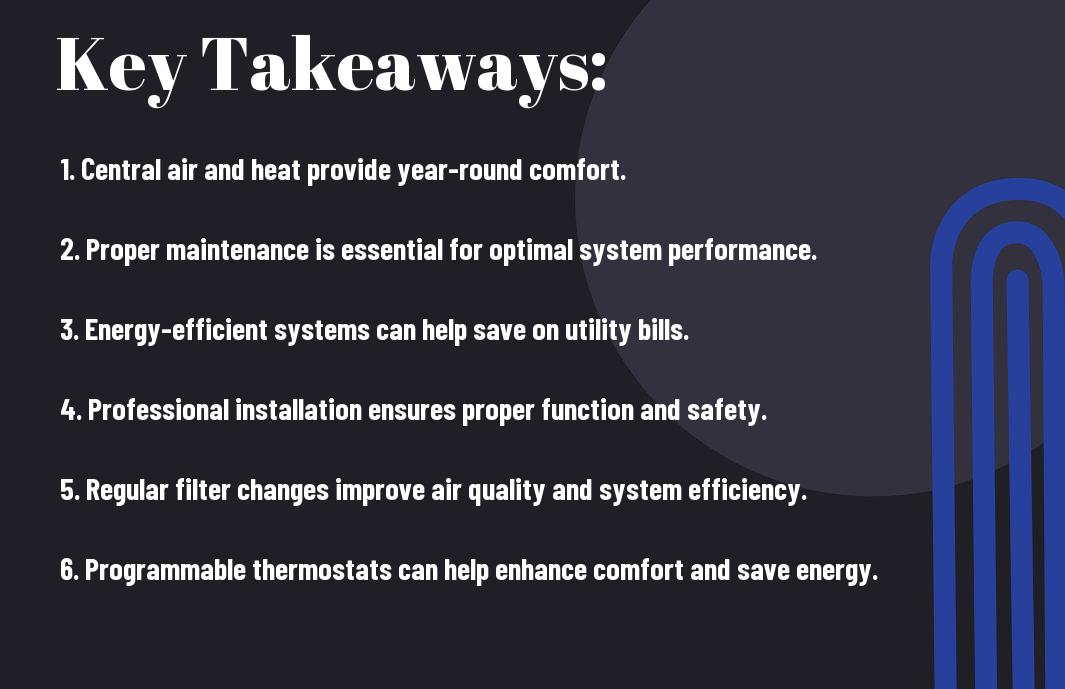 What is Central Air and Heat TOP AC Heating & Air Conditioning